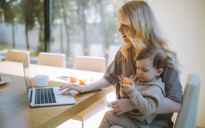¿Estás preparad@ para teletrabajar?